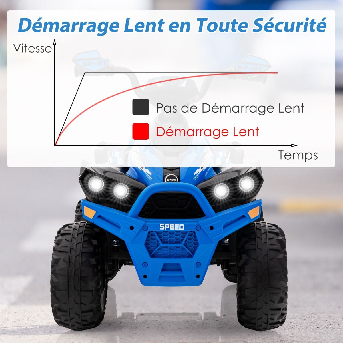 Quad Electrique Pour Enfants 12V7Ah LED Musique Pédale Klaxon 3-4 Km/H Pour Enfants De 3 À 8 Ans Rose/Bleu/Violet/Noir
