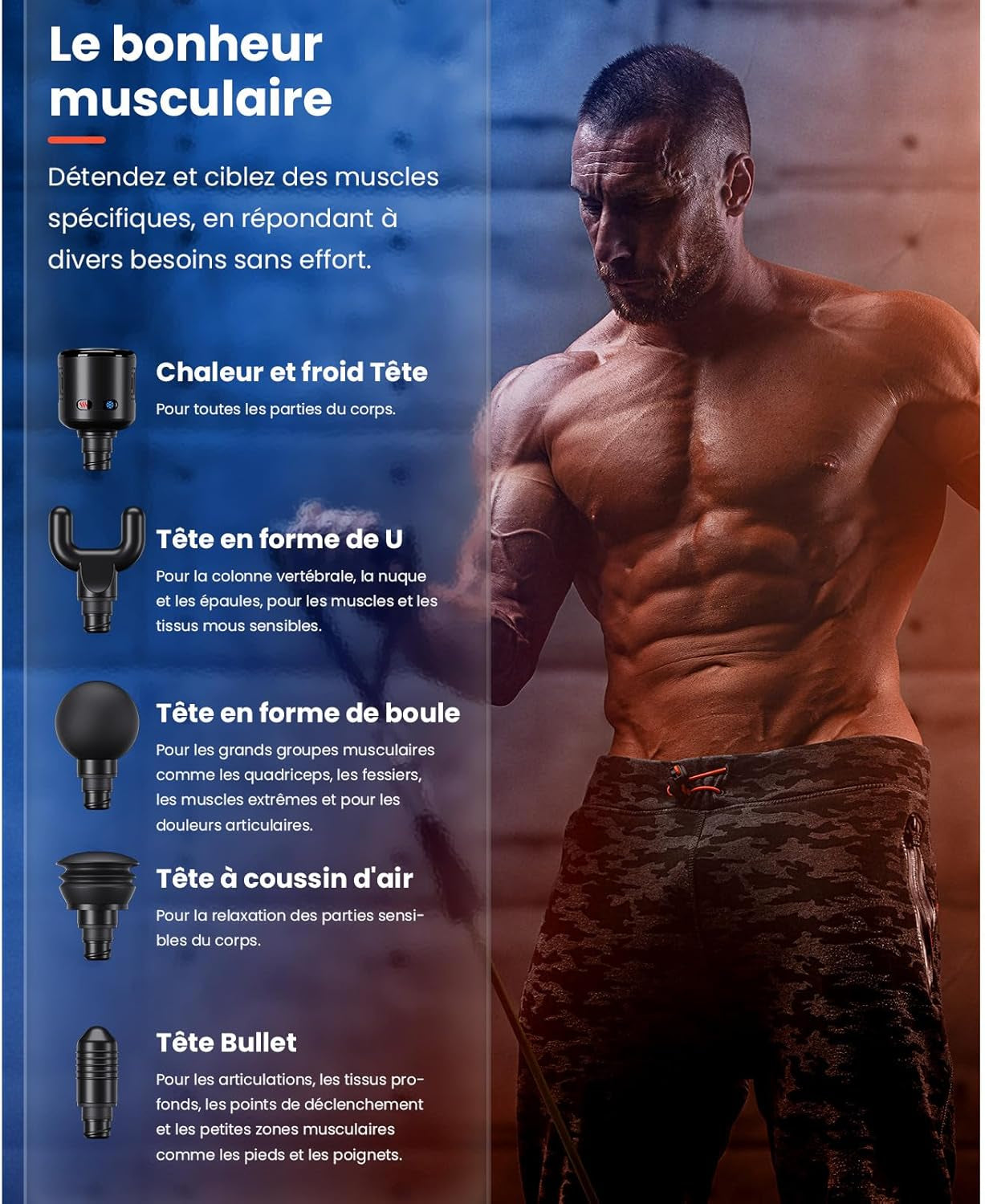 Pistolet De Massage Avec Thérapie Par Le Chaud Et Le Froid, C2 Pro Masseur De Tissus Profonds Avec Chaleur,Pour Le Gymnase, La Maison, La Récupération, Le Soulagement De La Douleur