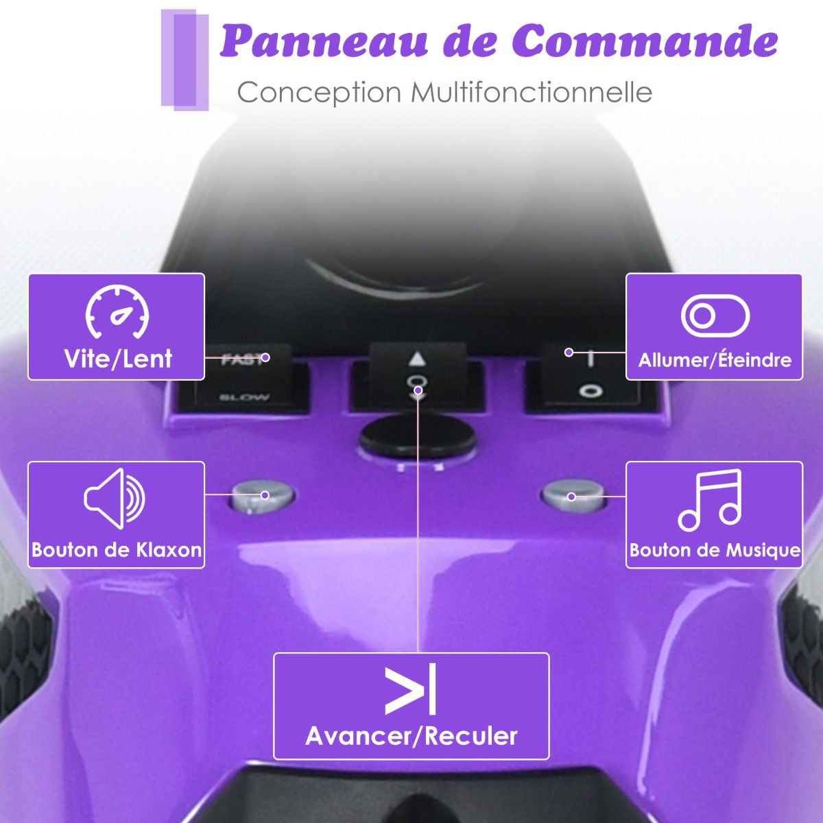 Quad Electrique Pour Enfants 12V7Ah LED Musique Pédale Klaxon 3-4 Km/H Pour Enfants De 3 À 8 Ans Rose/Bleu/Violet/Noir