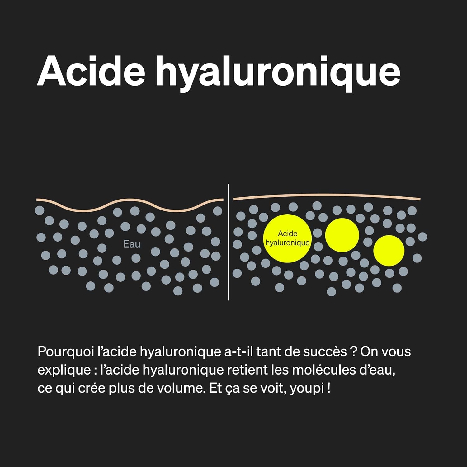 Collagene Et Acide Hyaluronique – 180 Gélules – Enrichi En Vitamine C, Biotine, Zinc & Sélénium – 1000Mg De Collagène – Testé En Laboratoire, Hautement Dosé & Sans Additifs