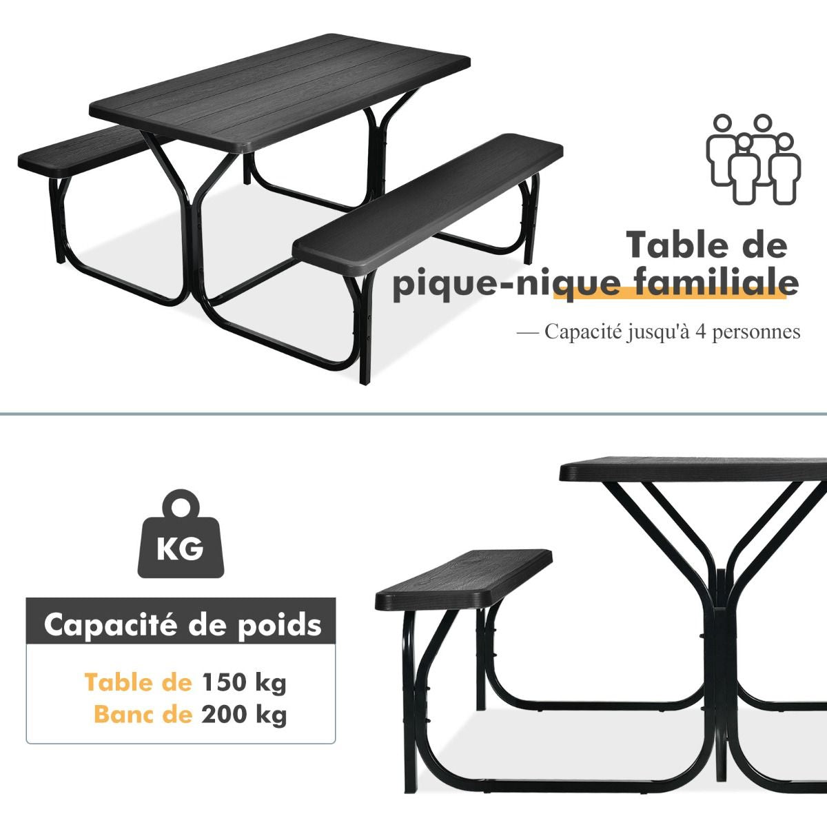 Table De Jardin Avec 2 Banc Table De Pique-Nique/Camping Pour 4 À 6 Personnes 137 X 150 X 71Cm Noir/Gris/Blanc