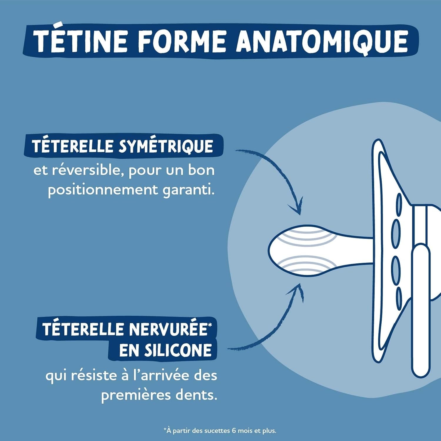 , Sucettes Anatomiques,Tetine Pour Bébé, 0-6 Mois, Sans BPA, Résistante,Vert, Mixte, Loutre, Lot De 2