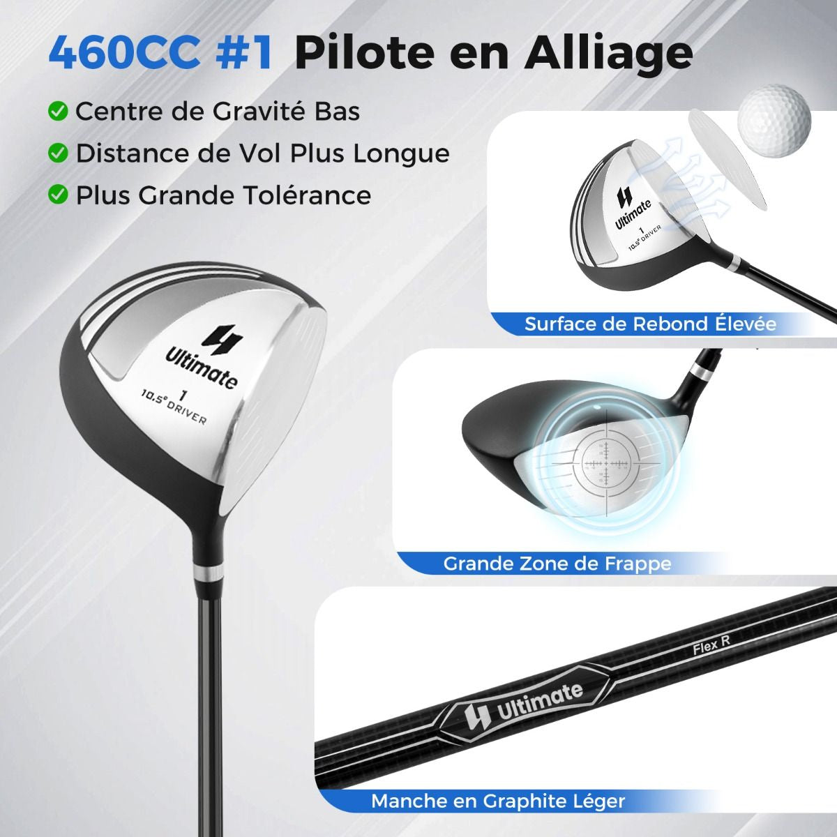 Ensemble De Clubs De Golf 9 Pièces Pour Débutant Avec Sac Trépied Conception Ergonomiqu En Métal Robuste Bleu/Gris/Noir