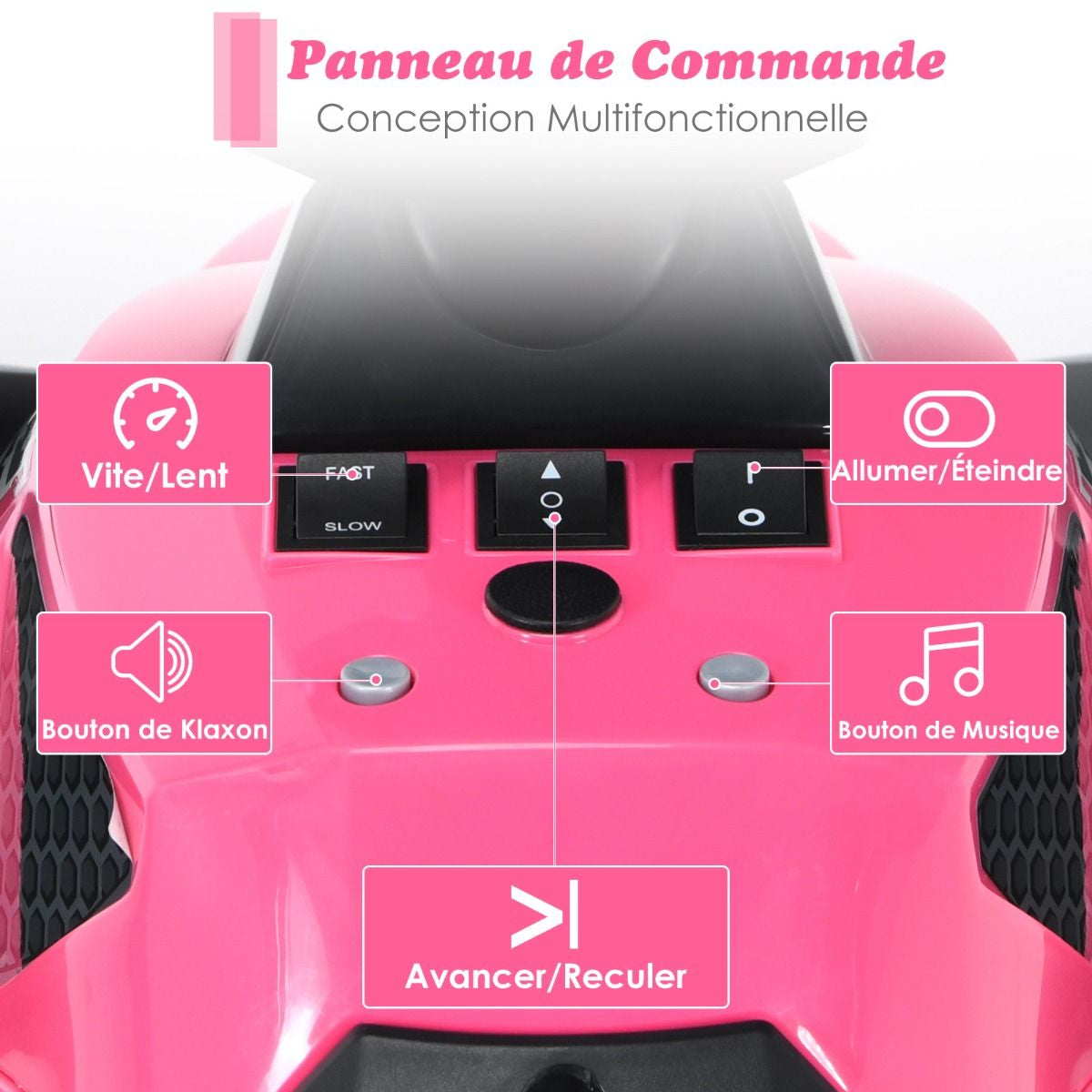 Quad Electrique Pour Enfants 12V7Ah LED Musique Pédale Klaxon 3-4 Km/H Pour Enfants De 3 À 8 Ans Rose/Bleu/Violet/Noir