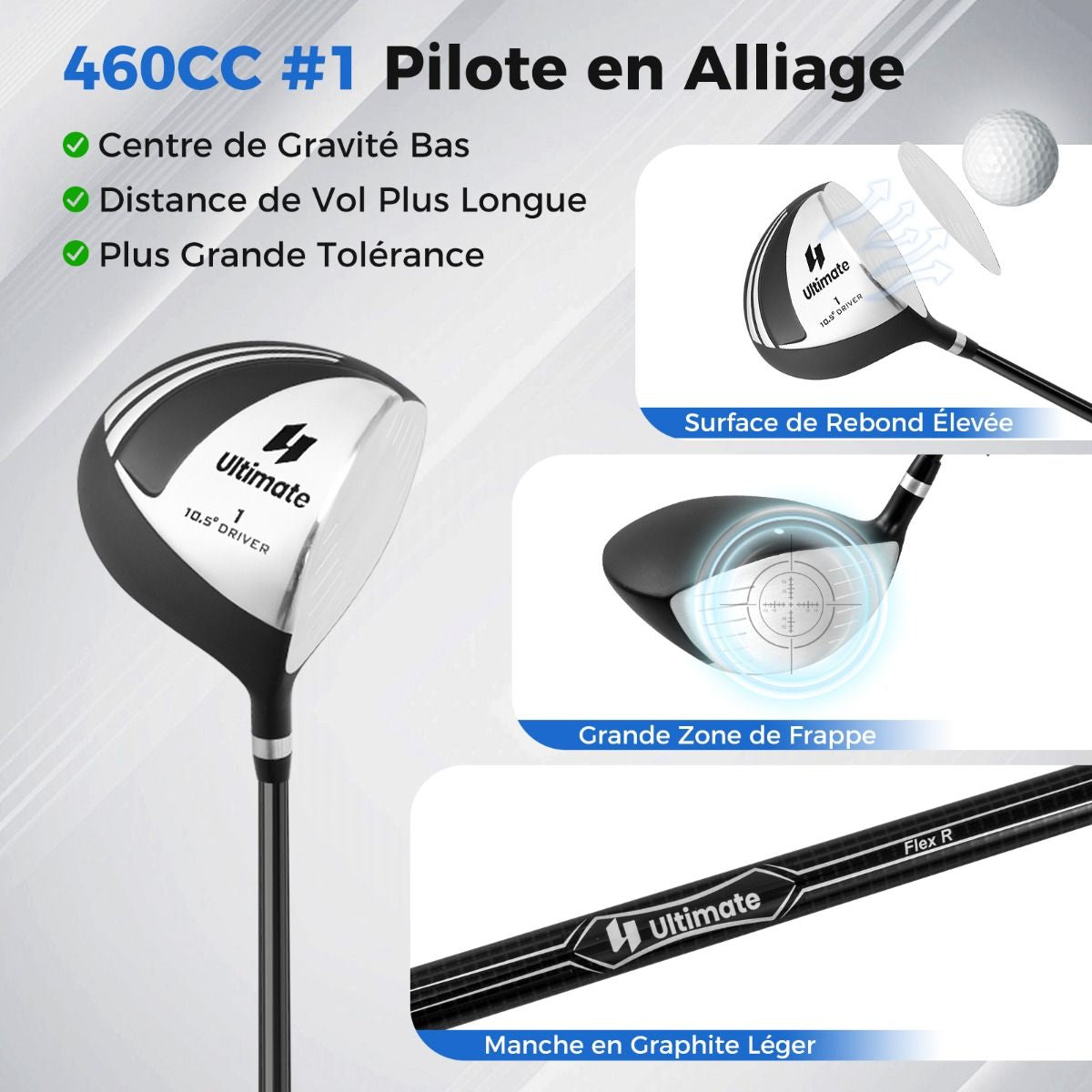Ensemble De Clubs De Golf 9 Pièces Pour Débutant Avec Sac Trépied Conception Ergonomiqu En Métal Robuste Bleu/Gris/Noir