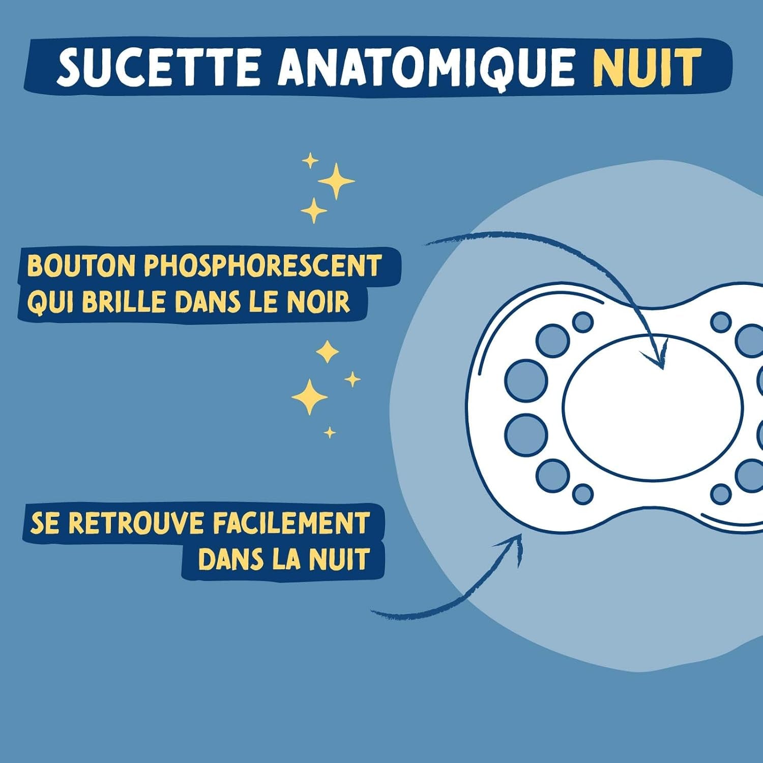 , Sucettes Anatomiques,Tetine Pour Bébé, 0-6 Mois, Sans BPA, Résistante,Vert, Mixte, Loutre, Lot De 2