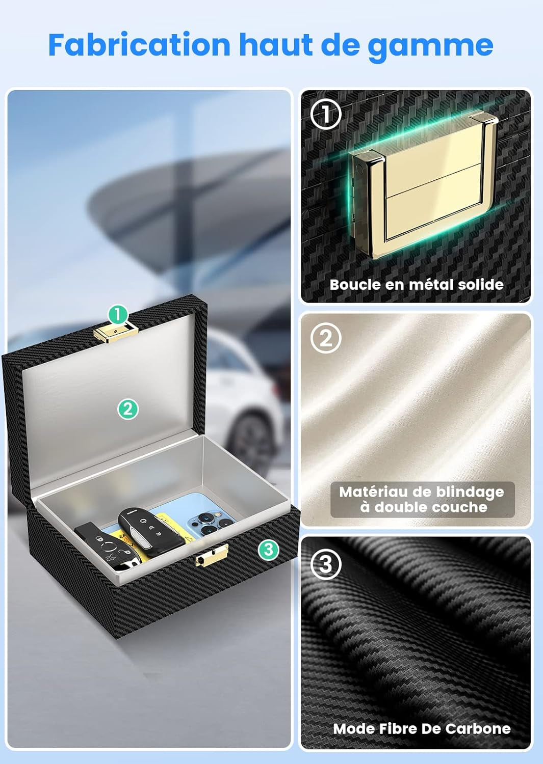 Boîte anti RFID Clé Voiture Ensemble Avec Etui RFID, Boitier Blocage Signal RFID Protection De Sécurité Clé Télécommande Voiture Keyless Go Contre Piratage À Distance - L