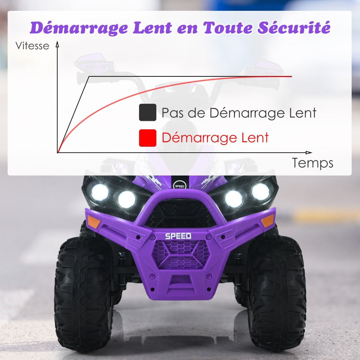 Quad Electrique Pour Enfants 12V7Ah LED Musique Pédale Klaxon 3-4 Km/H Pour Enfants De 3 À 8 Ans Rose/Bleu/Violet/Noir