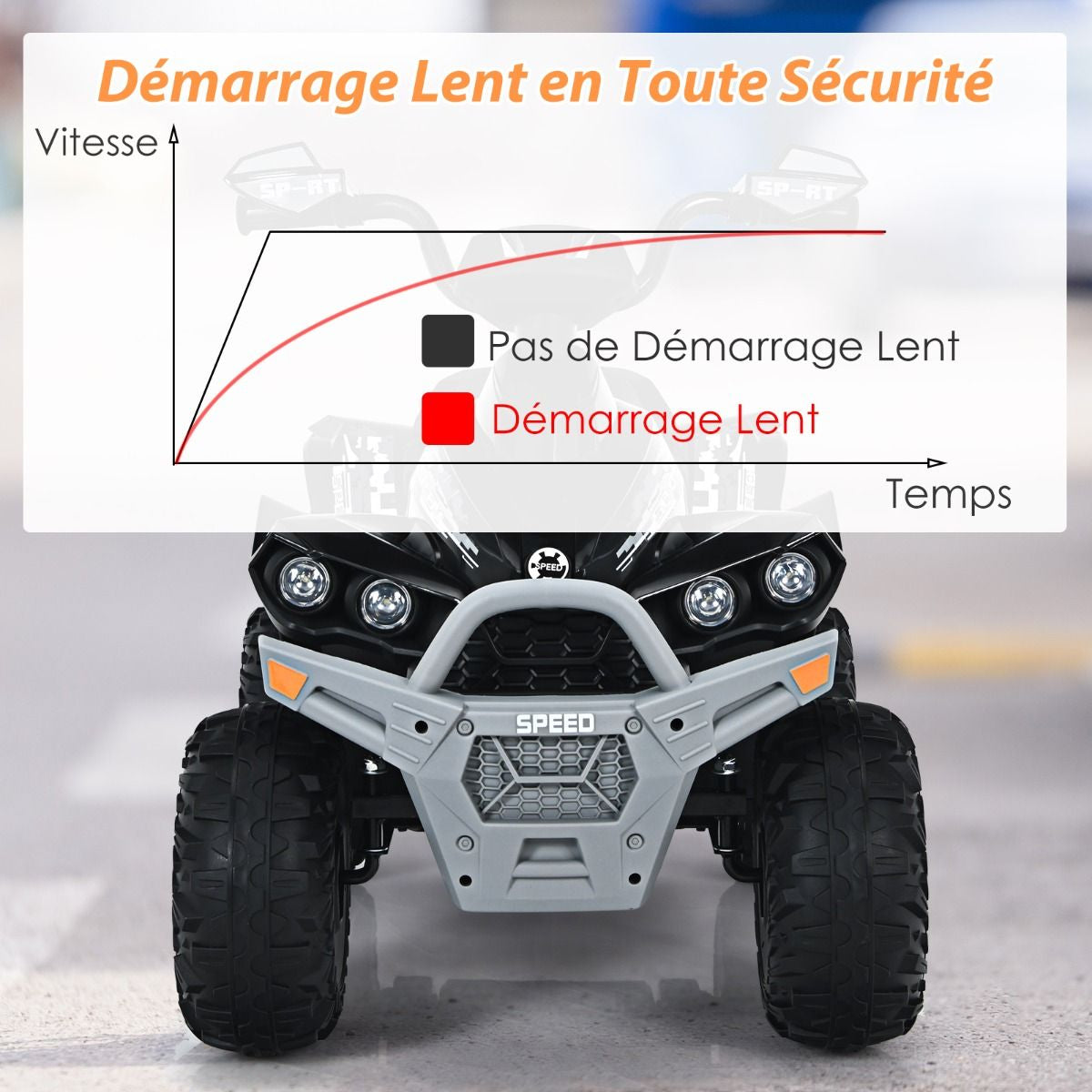Quad Electrique Pour Enfants 12V7Ah LED Musique Pédale Klaxon 3-4 Km/H Pour Enfants De 3 À 8 Ans Rose/Bleu/Violet/Noir