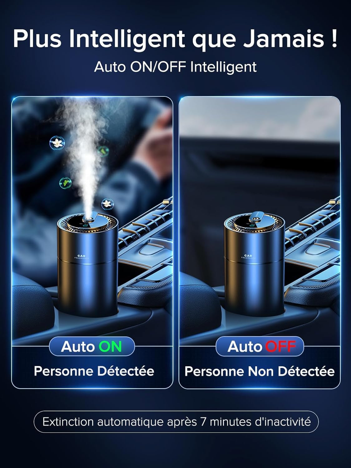 Desodorisant Voiture , F26 Diffuseur De Voiture, Atomiseur À Ultrasons, Concentration Réglable, Marche/Arrêt Automatique, Parfum Naturel 45 ML, Durée 6 Mois, Parfum Voiture De Musc Blanc