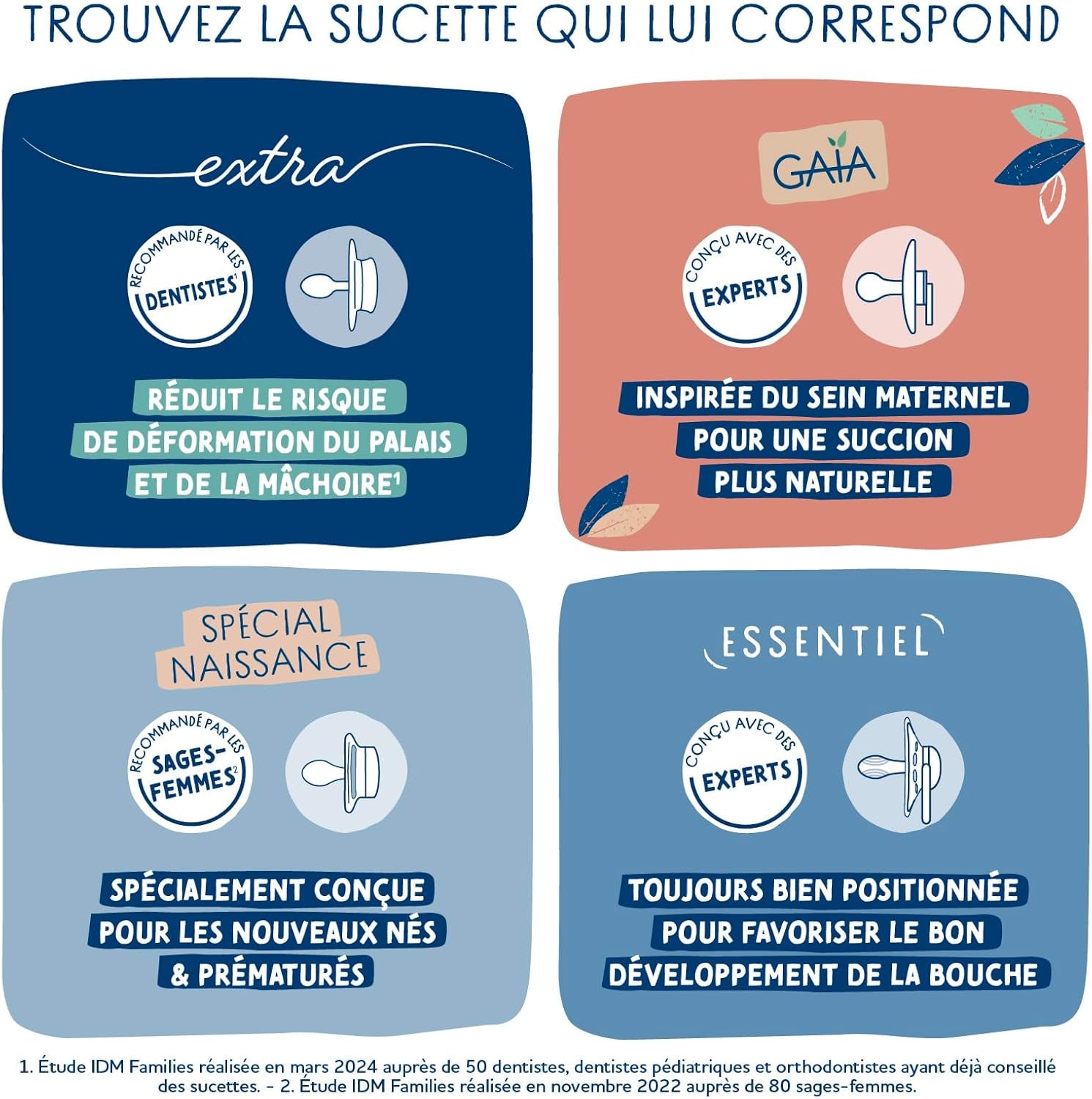 , Sucettes Anatomiques,Tetine Pour Bébé, 0-6 Mois, Sans BPA, Résistante,Vert, Mixte, Loutre, Lot De 2