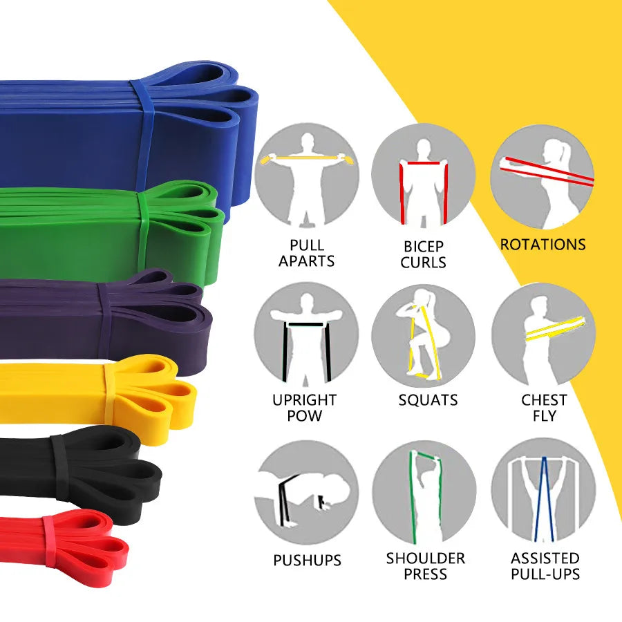 Bandes élastiques résistance – Fitness & Réhabilitation