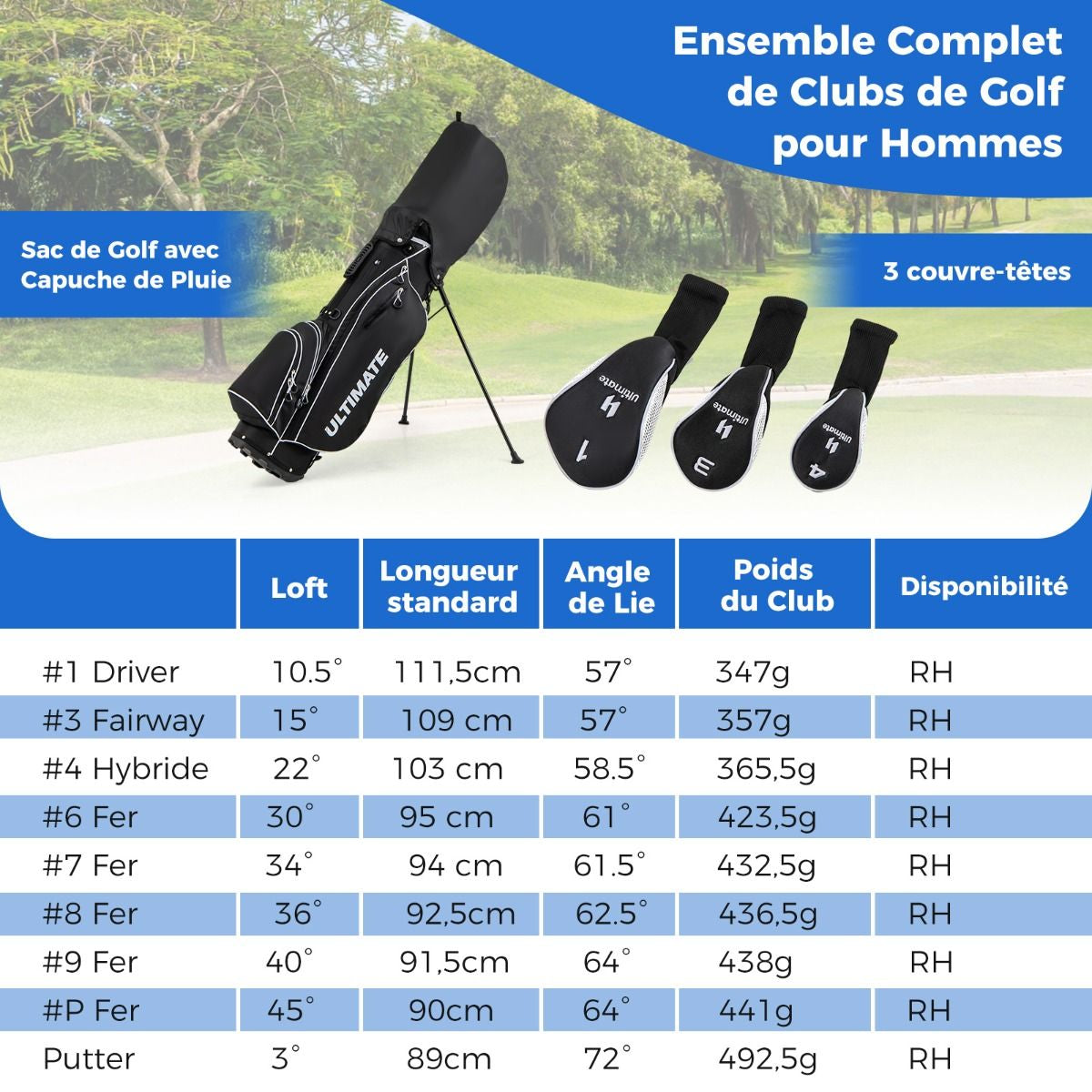 Ensemble De Clubs De Golf 9 Pièces Pour Débutant Avec Sac Trépied Conception Ergonomiqu En Métal Robuste Bleu/Gris/Noir