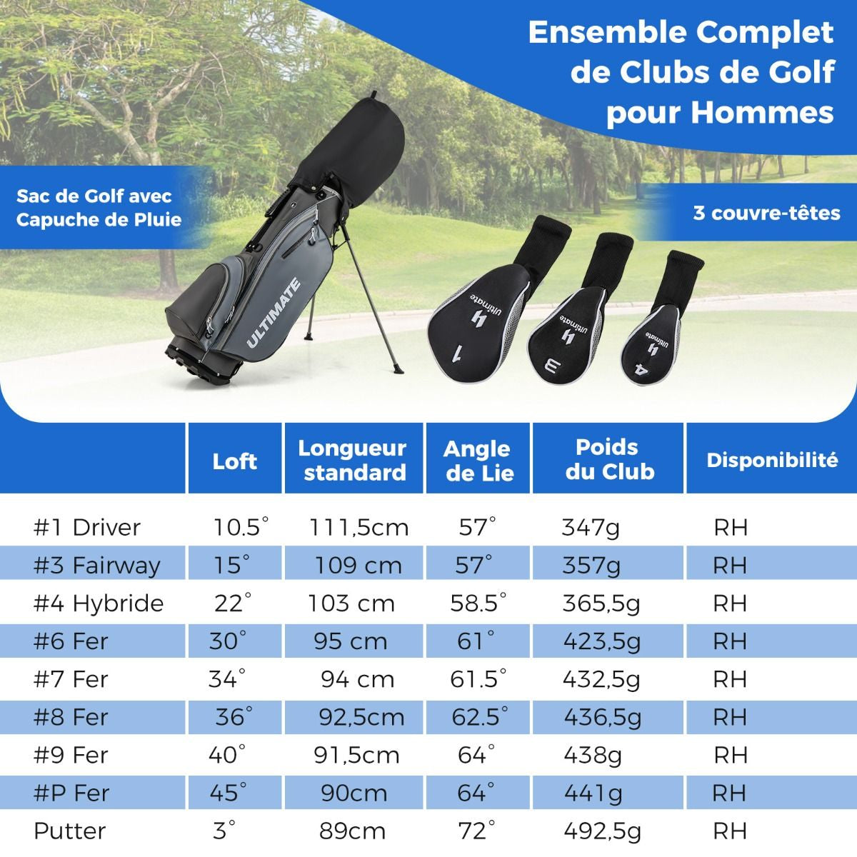 Ensemble De Clubs De Golf 9 Pièces Pour Débutant Avec Sac Trépied Conception Ergonomiqu En Métal Robuste Bleu/Gris/Noir