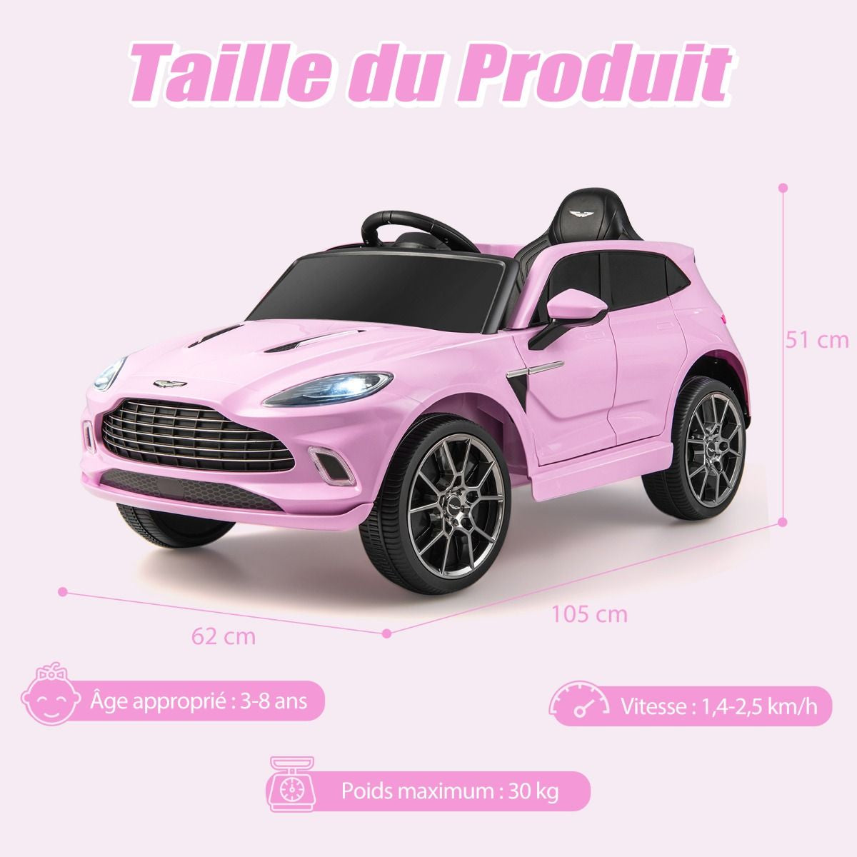 Aston Martin DBX Voiture Electrique 12V Enfants Avec Télécommande 2,4G Véhicule Moderne Avec Lumières LED Et Musique Pour 3-8 Ans Rose/Blanc