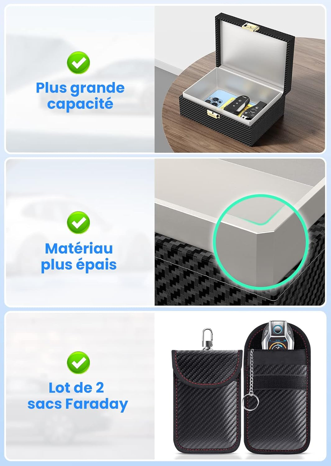 Boîte anti RFID Clé Voiture Ensemble Avec Etui RFID, Boitier Blocage Signal RFID Protection De Sécurité Clé Télécommande Voiture Keyless Go Contre Piratage À Distance - L