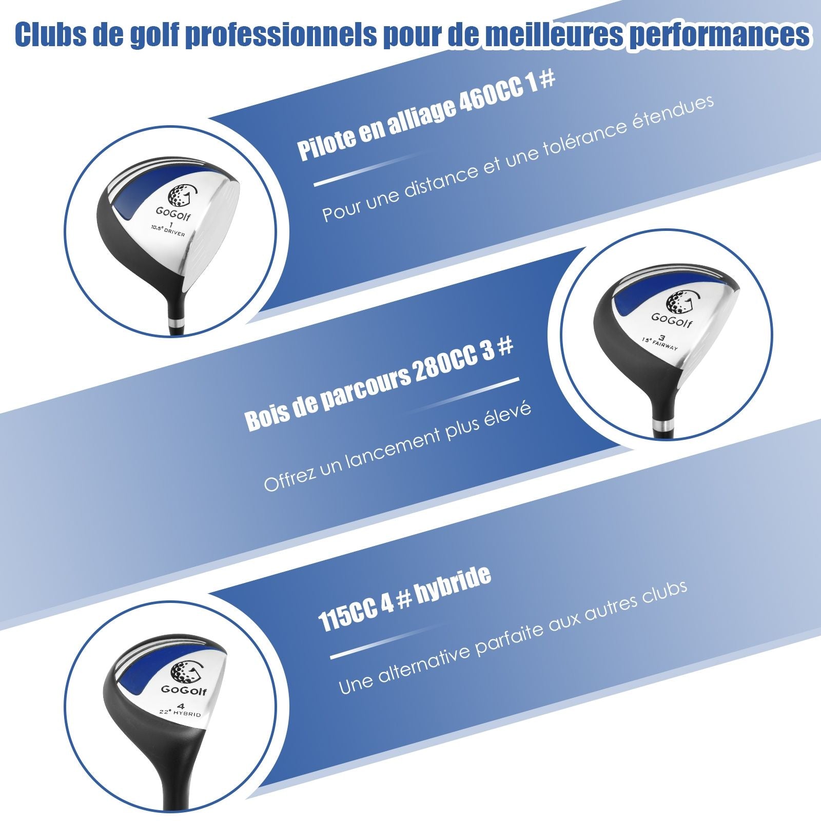 Ensemble De Clubs De Golf 9 Pièces Pour Débutant Avec Sac Trépied Conception Ergonomiqu En Métal Robuste Bleu/Gris/Noir