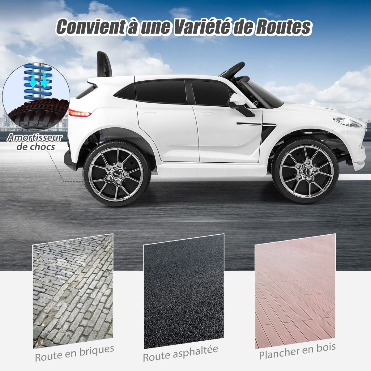 Aston Martin DBX Voiture Electrique 12V Enfants Avec Télécommande 2,4G Véhicule Moderne Avec Lumières LED Et Musique Pour 3-8 Ans Rose/Blanc