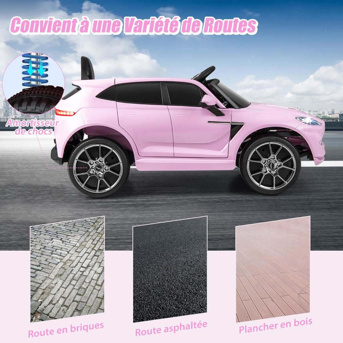 Aston Martin DBX Voiture Electrique 12V Enfants Avec Télécommande 2,4G Véhicule Moderne Avec Lumières LED Et Musique Pour 3-8 Ans Rose/Blanc