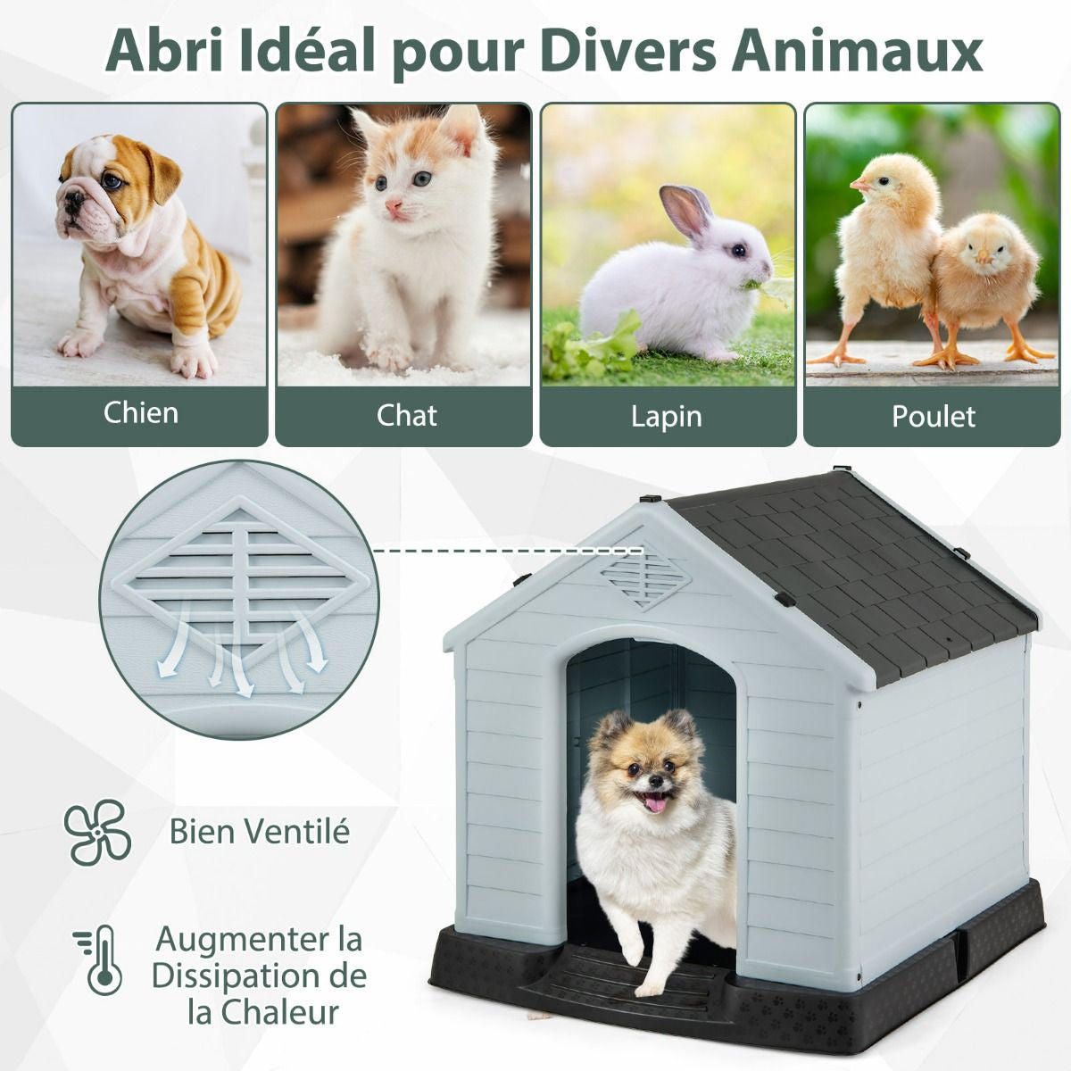 Niche Pour Chien En PP Avec Toit Bleu+Blanc Imperméable Et Ventilé-Bouche D’Aération Et Plancher Surélever 70X65X71,5Cm Taill S/M