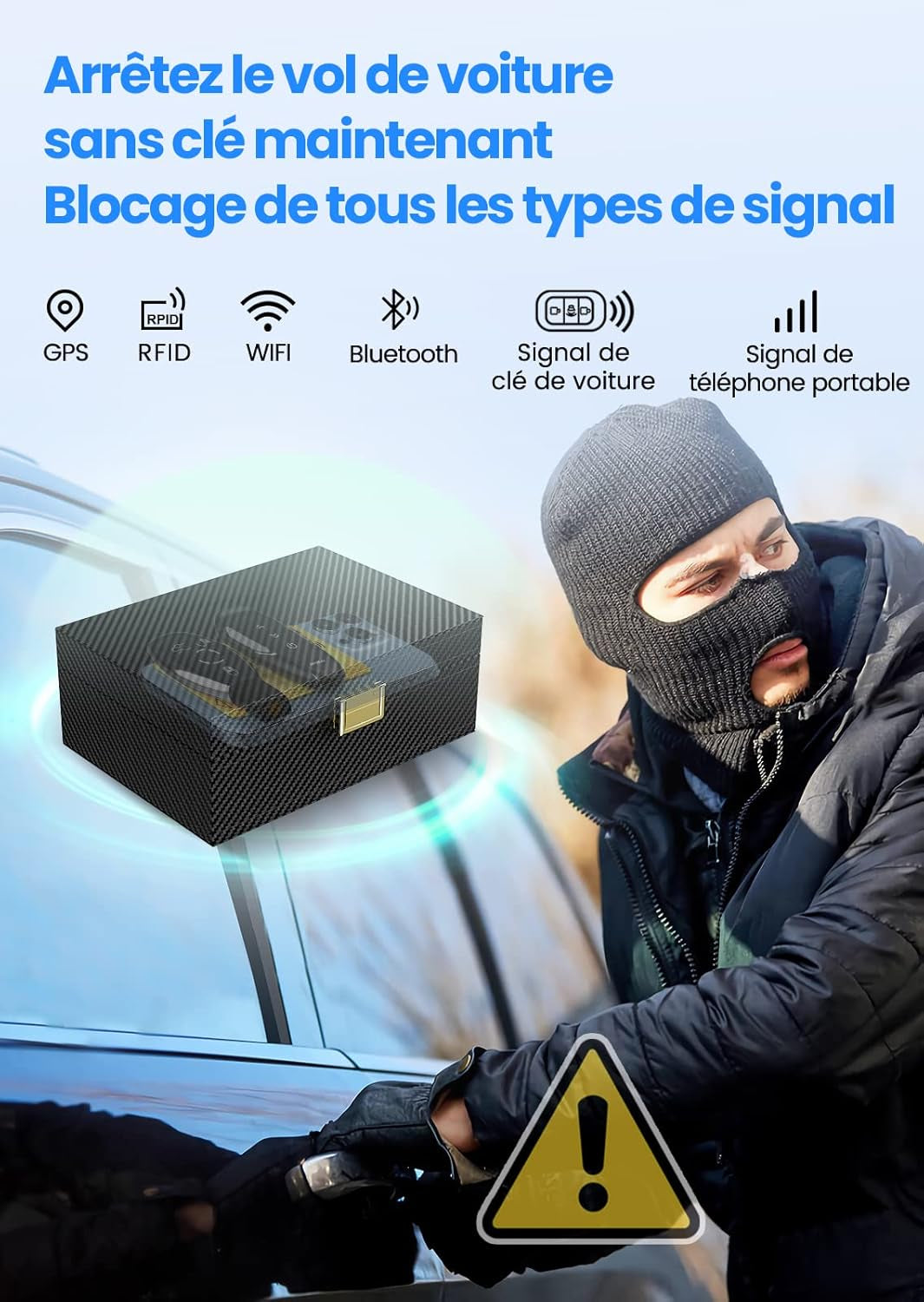 Boîte anti RFID Clé Voiture Ensemble Avec Etui RFID, Boitier Blocage Signal RFID Protection De Sécurité Clé Télécommande Voiture Keyless Go Contre Piratage À Distance - L